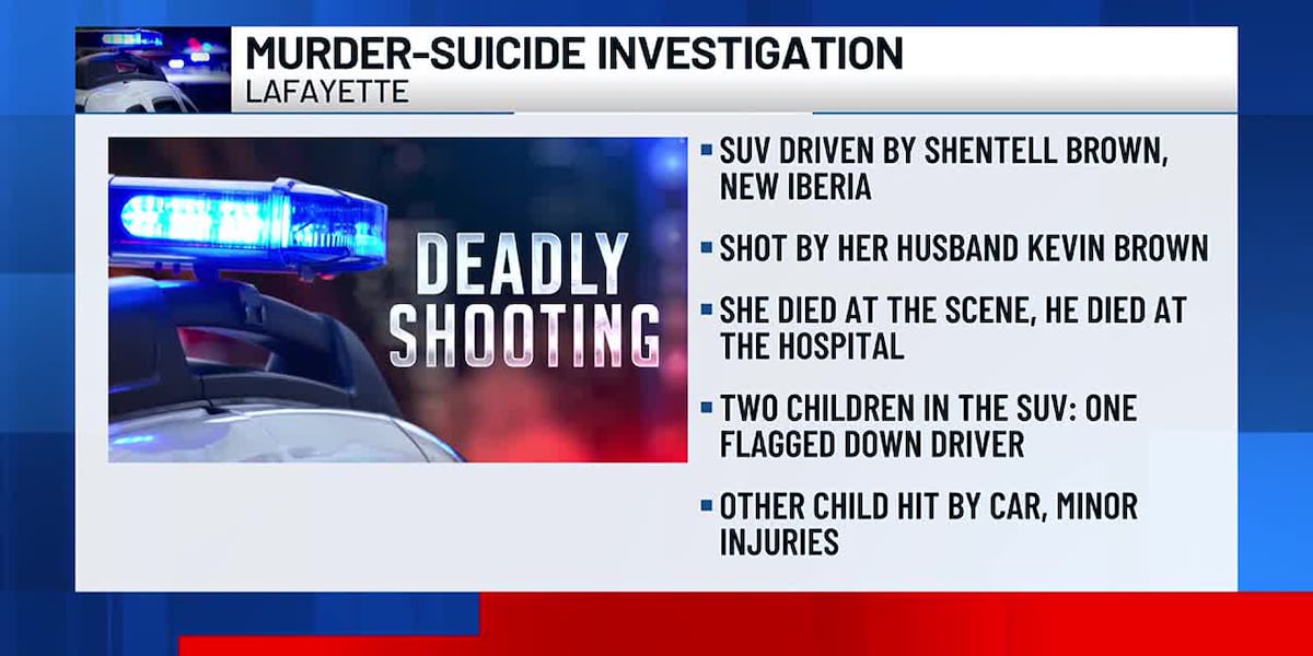 Shooting News Image