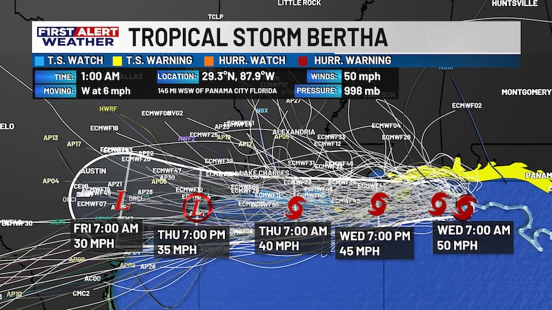 Tropical Storm Bertha is slowly weakening as it approaches Louisiana