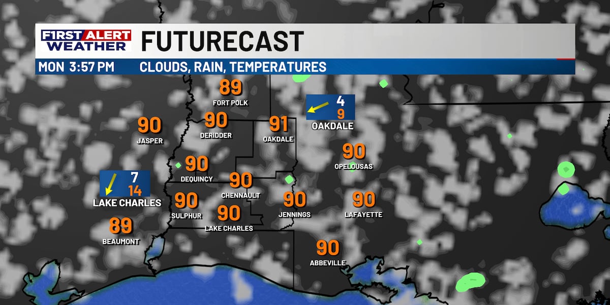 FIRST ALERT FORECAST: More warm, dry weather for the start of the week