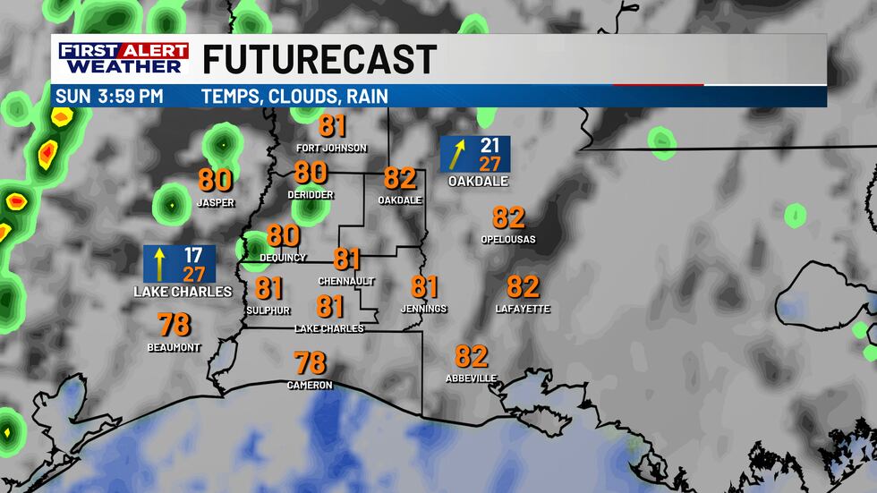 KPLC First Alert Forecast