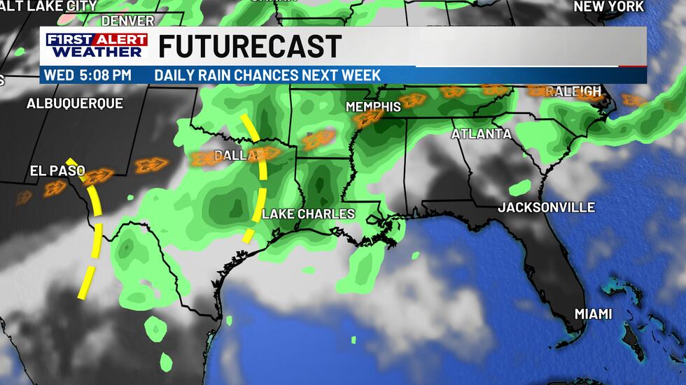 KPLC First Alert Forecast