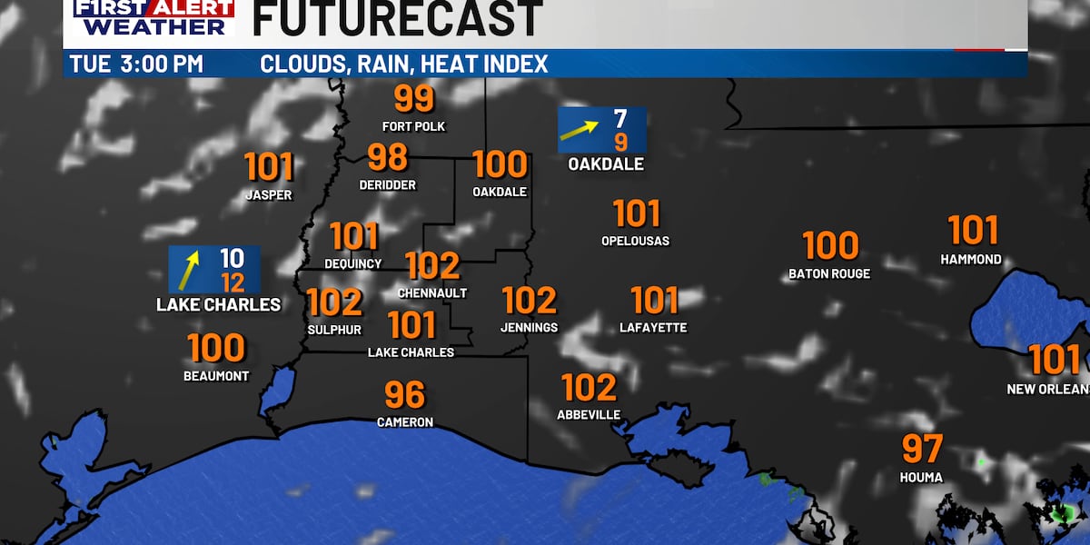 First Alert Forecast: Dry Week Ahead: Heat and Humidity Take Center Stage