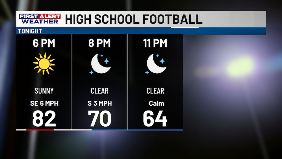 Cool and quiet evening on the way for High School Football