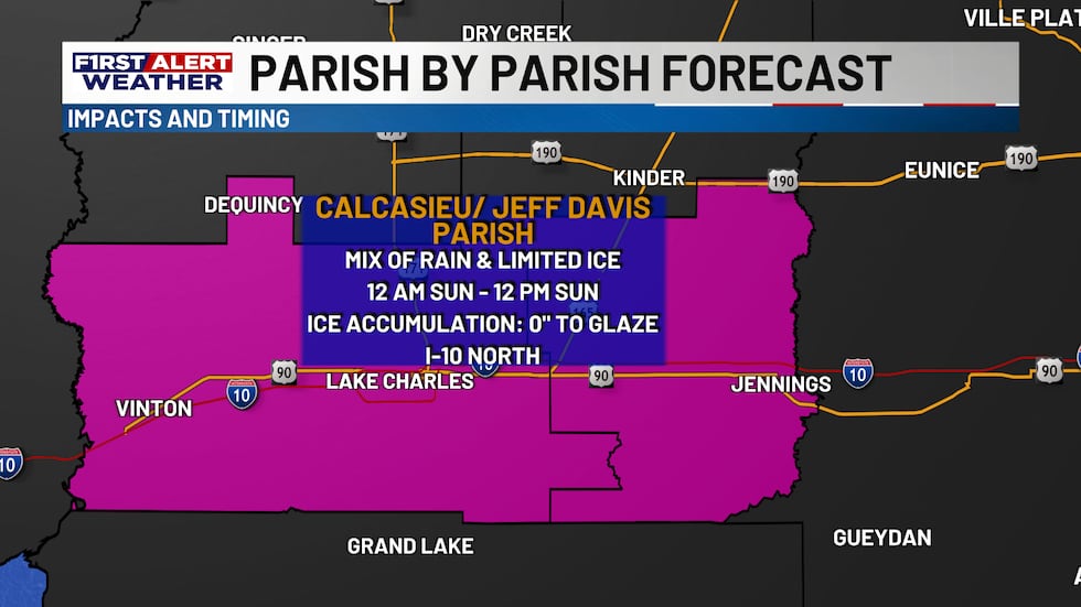 KPLC First Alert Forecast