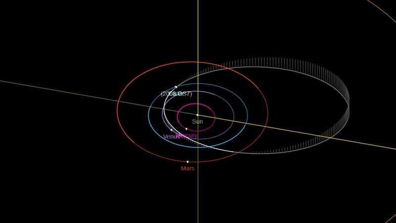 Bj37 Skyscraper-size asteroid will buzz Earth on Friday, safely passing ...