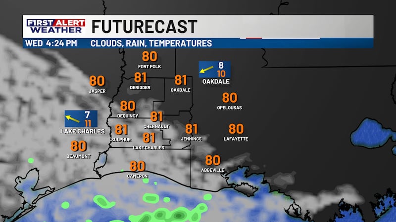 KPLC First Alert Forecast
