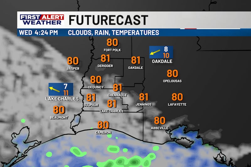 KPLC First Alert Forecast