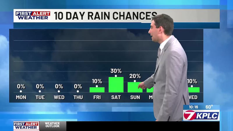 This week starts with more warm and dry weather, but some rain chances may push in by Halloween.